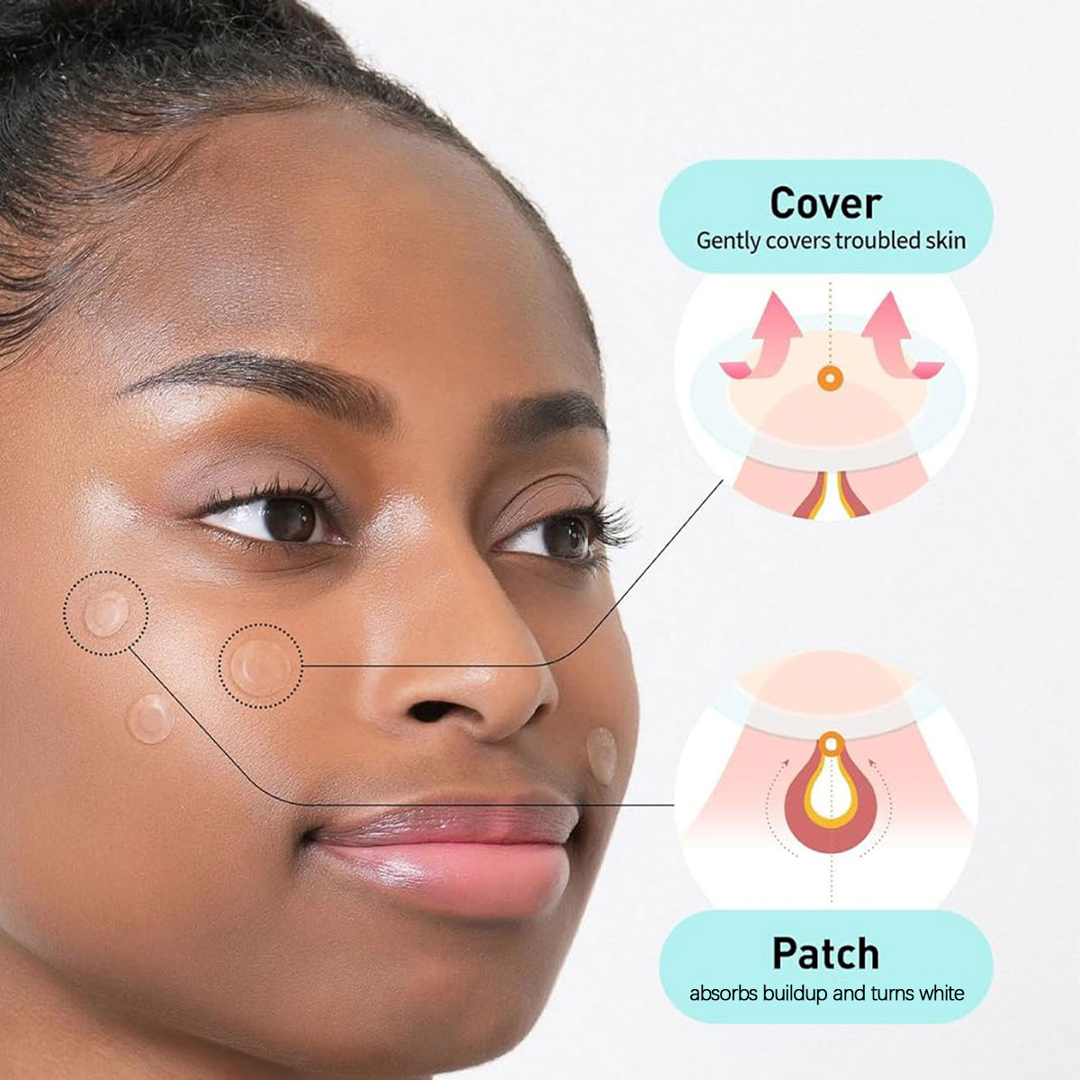 Olive Young Care Plus Spot Cov – Makeup And Beauty Bewertung und Preis