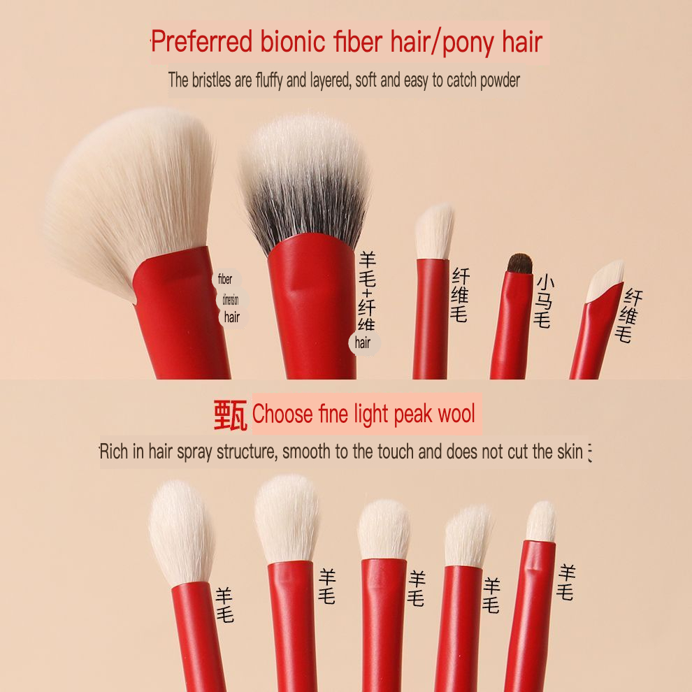 Anti-Aging-Kollaborationsset:  – Beauty Without Makeup Bewertung und Preis